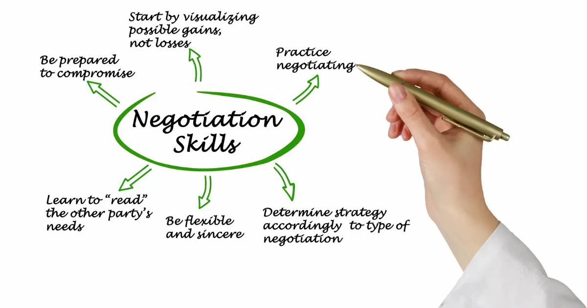 Key Skills for Effective Negotiation